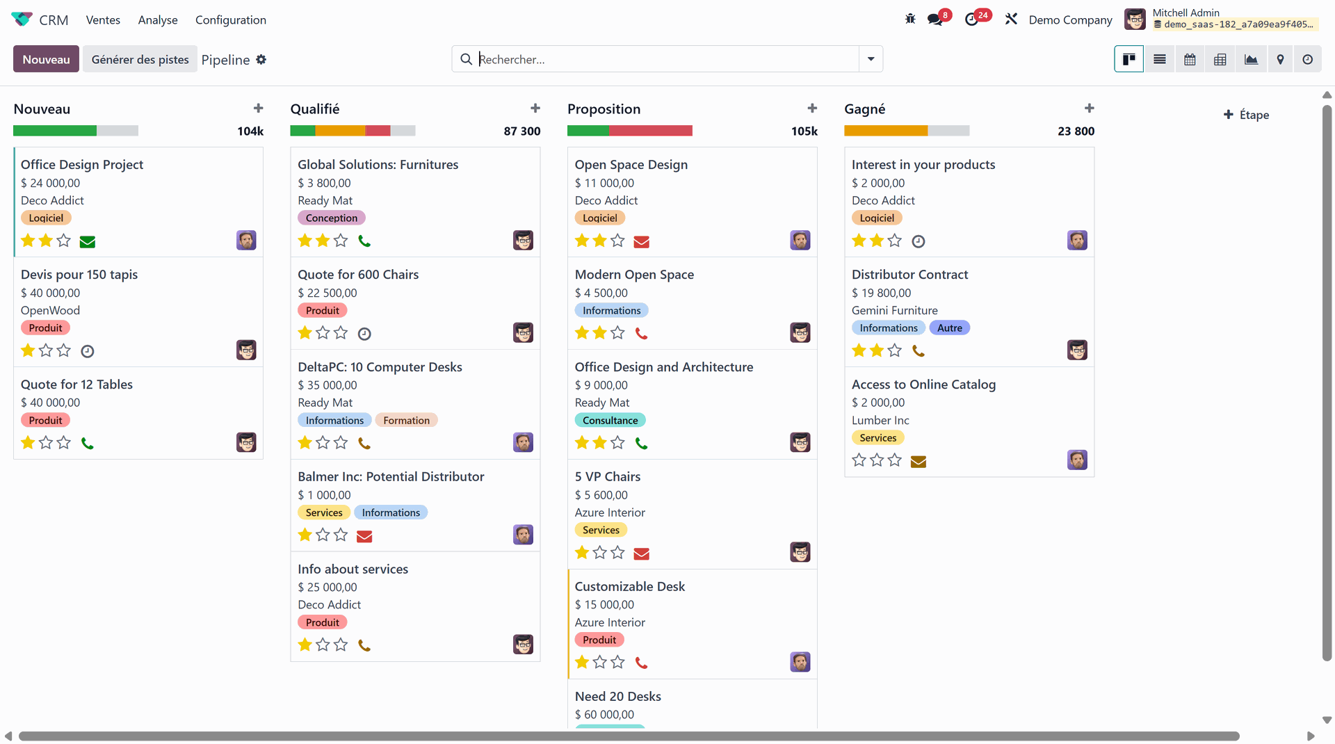 Vue Kanban du module CRM
